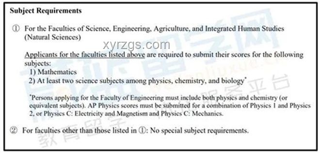 京都大学数据科学&东京大学CS/复杂理工合格经验深度解析